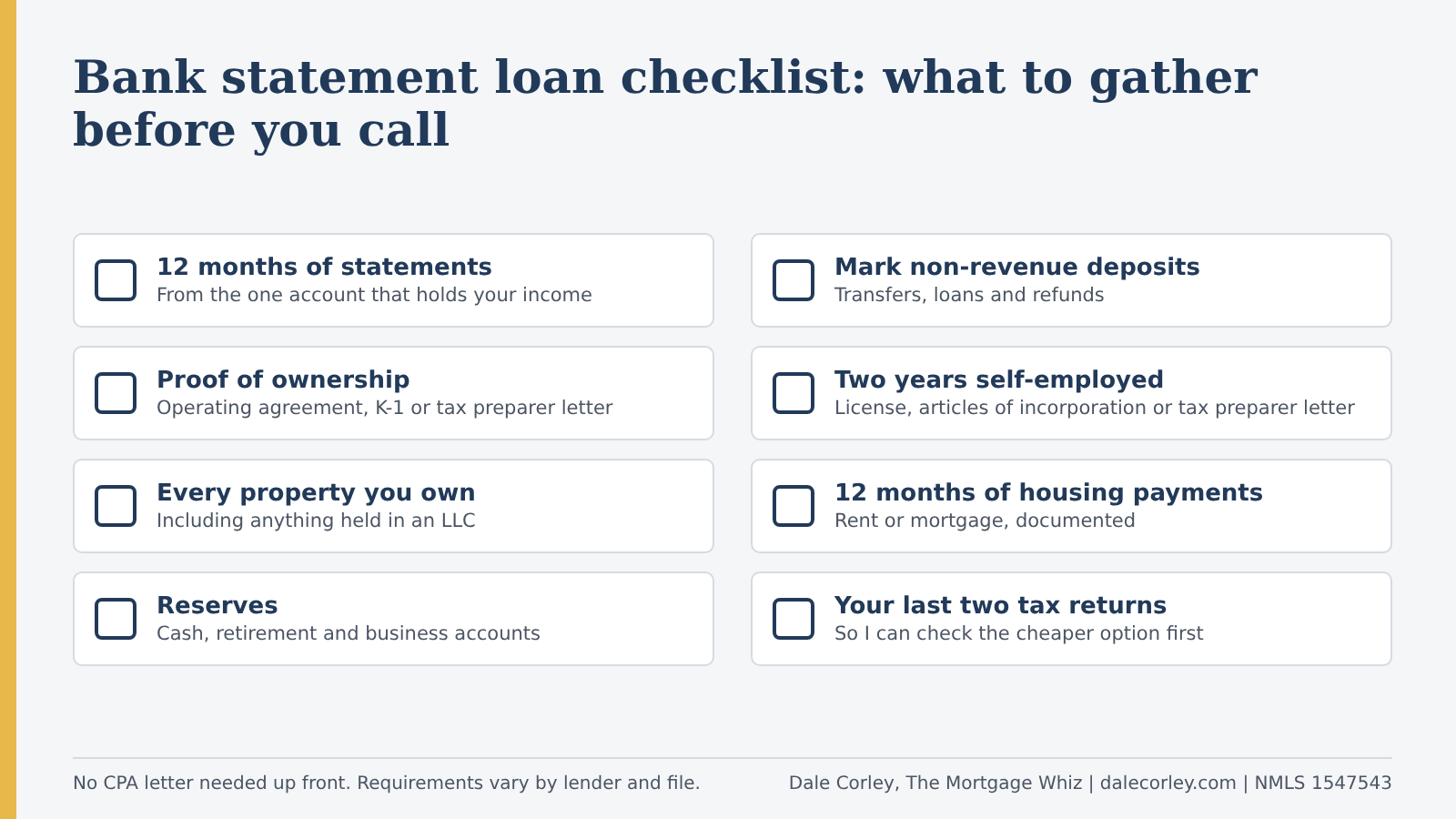Checklist graphic with eight items to gather before applying for a bank statement loan: 12 months of statements, marked non-revenue deposits, proof of ownership, two years self-employed, every property owned, 12 months of housing payments, reserves, and the last two tax returns.