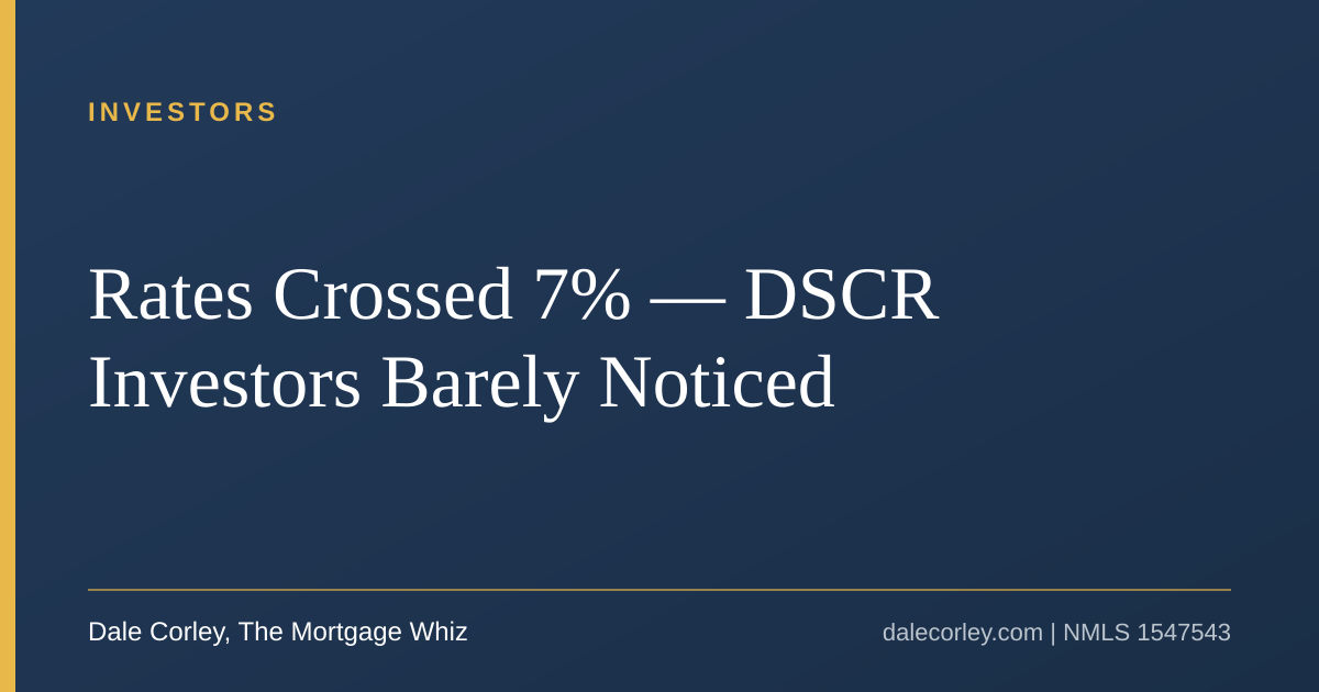 Rates Crossed 7% — DSCR Investors Barely Noticed